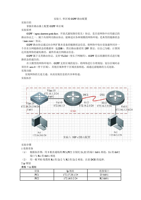 单区域OSPF路由配置实验