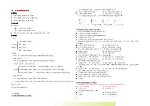 高中生物知识梳理复习 生态系统的稳定性