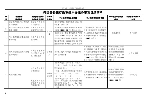 兴国县县级行政审批中介服务事项目录清单