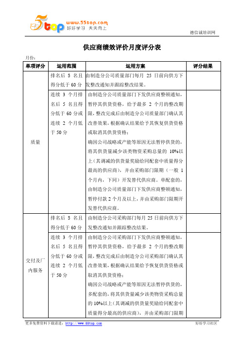 供应商绩效评价月度评分表