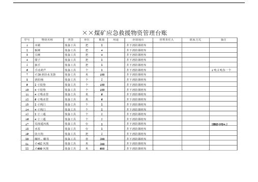 应急救援物资管理台账