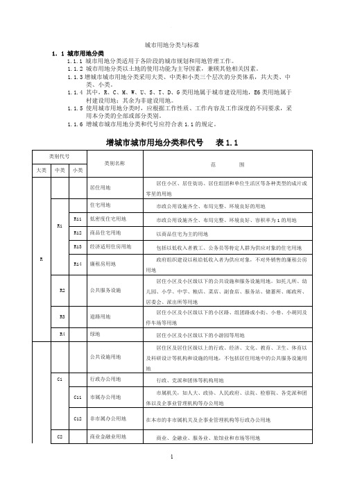 用地性质分类表