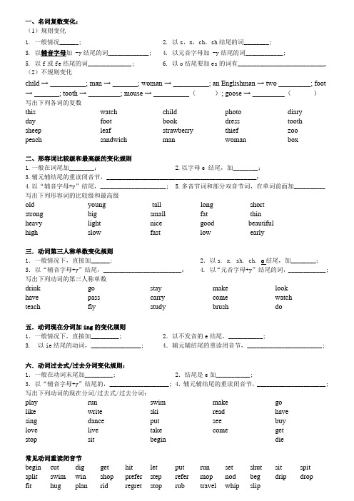 英语单词变化规则总结名词变复数;形容词副词变比较级最高级;动词变动名词,动三单,过去分词,现在分词