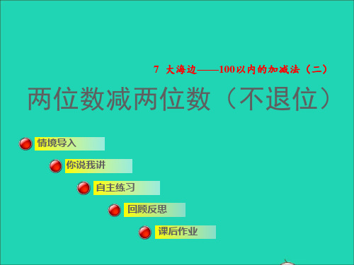 一年级数学下册第7单元100以内的加减法二信息窗2两位数减两位数授课课件青岛