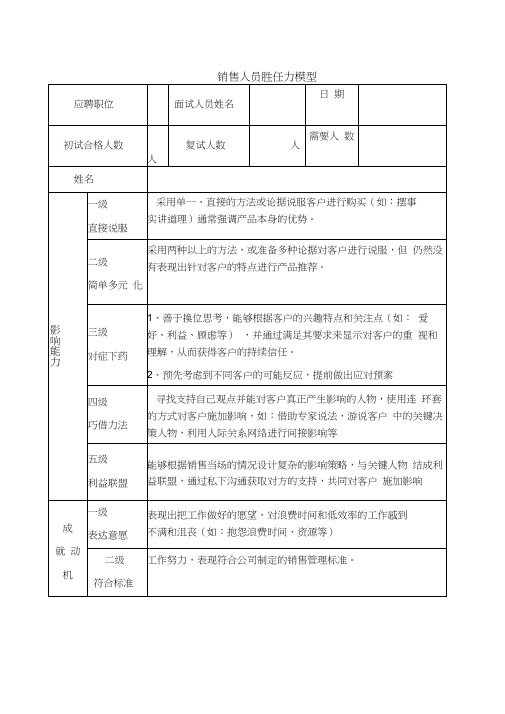 销售人员胜任力模型