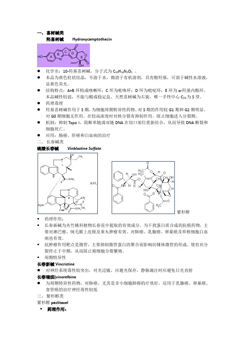 药物化学喜树碱类