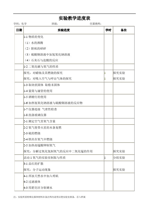 人教版九年级化学实验教学进度