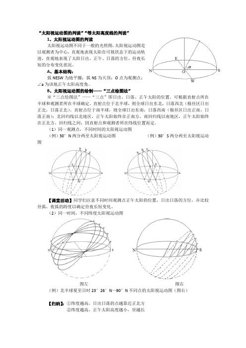 太阳视运动图的判读教案设计23