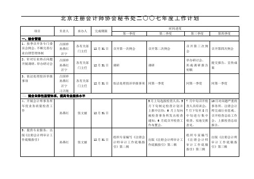 北京注册会计师协会秘书处二○○七年度工作计划