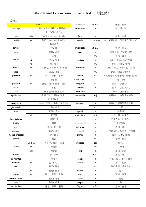 高中单词同步版(人教)—必修二