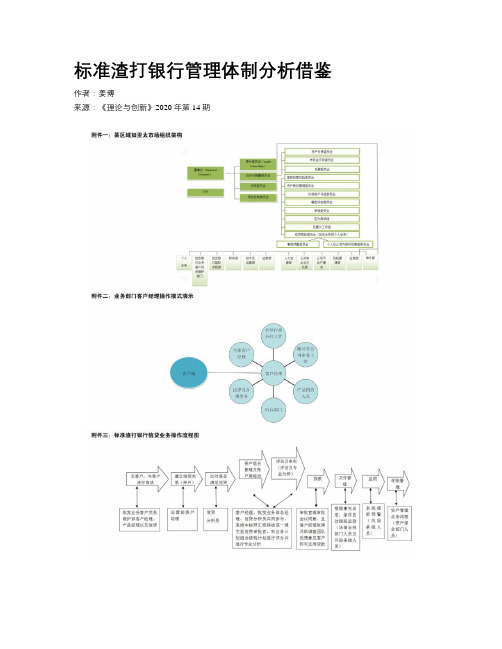 标准渣打银行管理体制分析借鉴