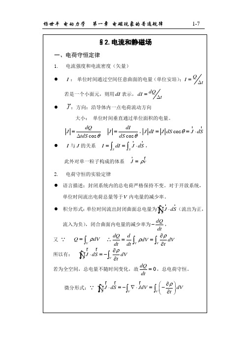 电动力学