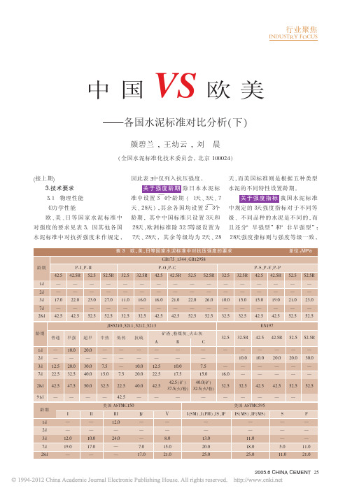 中国VS欧美_各国水泥标准对比分析_下_