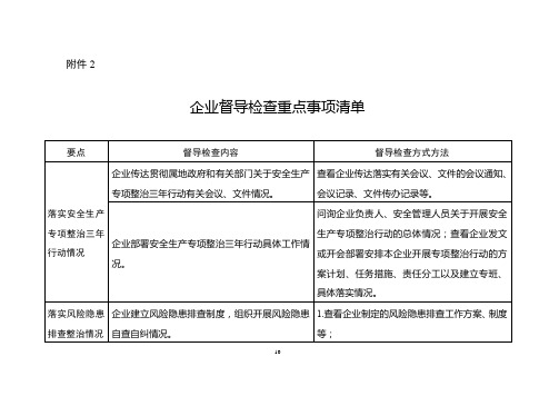 企业督导检查重点事项清单