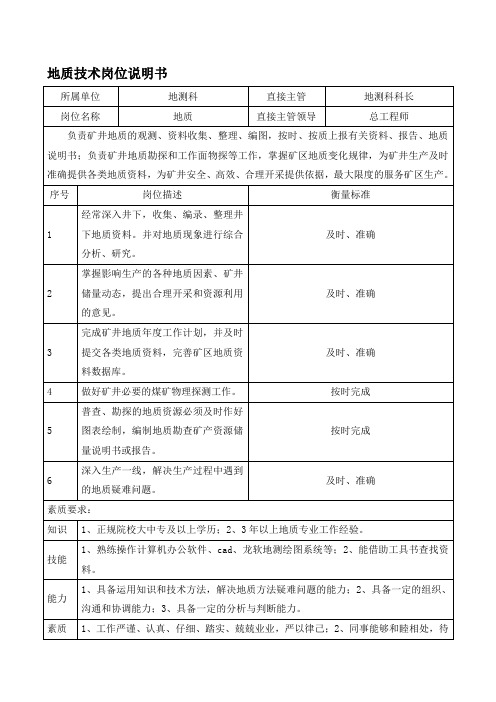 地质技术岗位说明书、责任制