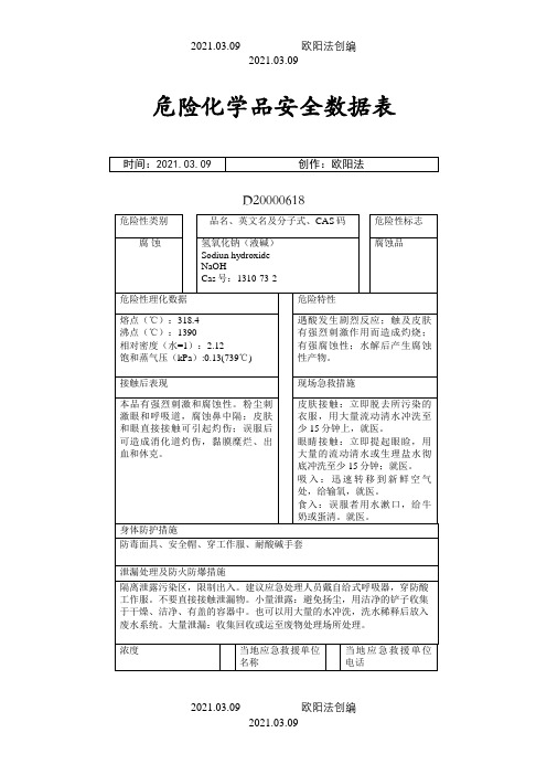 危险化学品安全数据表之欧阳法创编