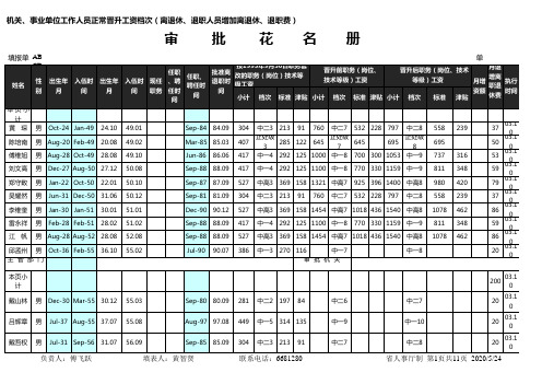 工资晋升审批花名册excel表模板