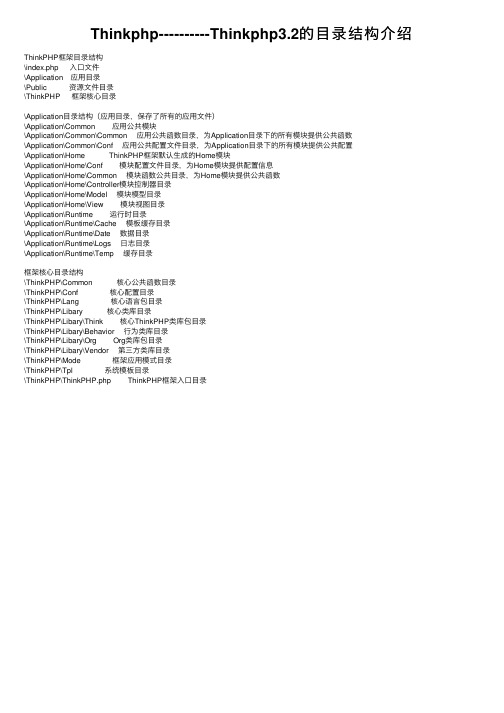 Thinkphp----------Thinkphp3.2的目录结构介绍