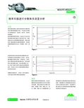 频率扫描进行分散体系流变分析