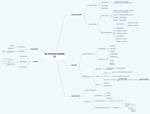 第12章 营运资本管理策略思维导图+重点总结