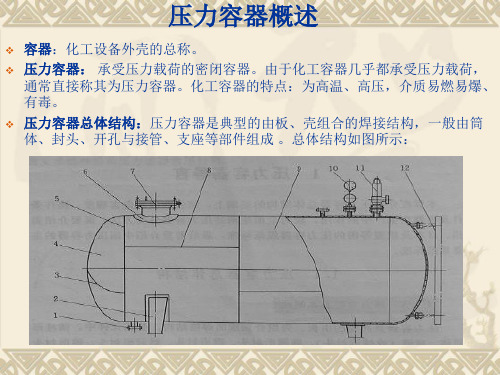 D级压力容器设计