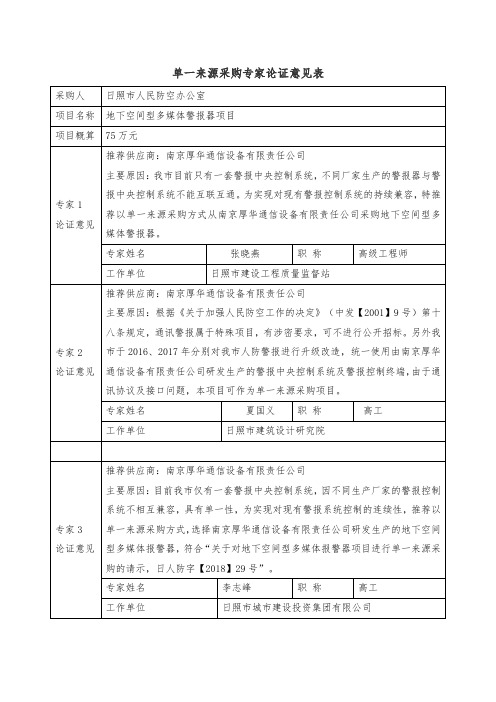 单一来源采购专家论证意见表