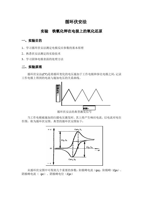 实验_循环伏安法