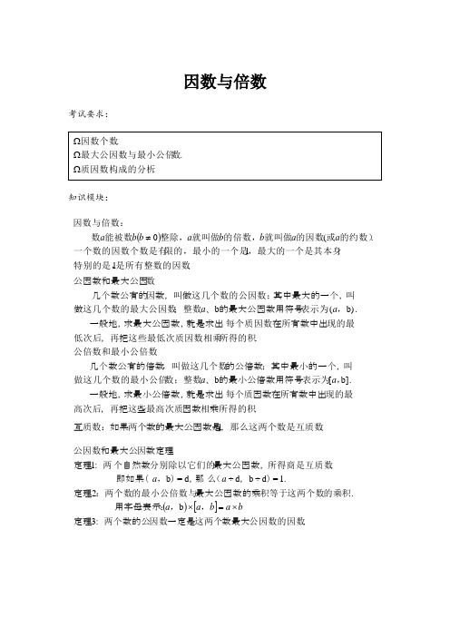 六年级下册数学试题-小升初复习：因数与倍数(无答案)全国通用