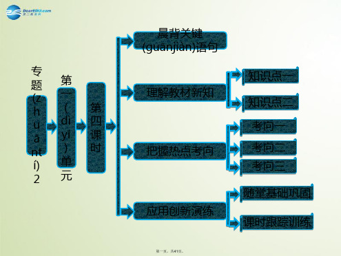 高中化学 专题2 第一单元 第四课时 溴、碘的提取课件 苏教版