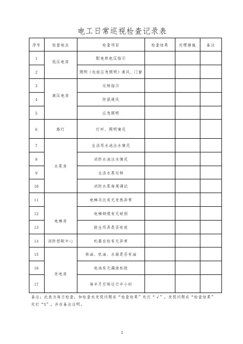 电工日常巡视检查记录表模板