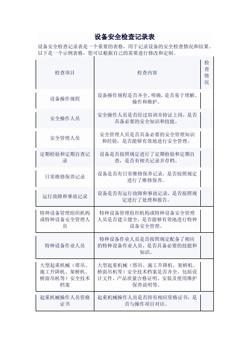 设备安全检查记录表