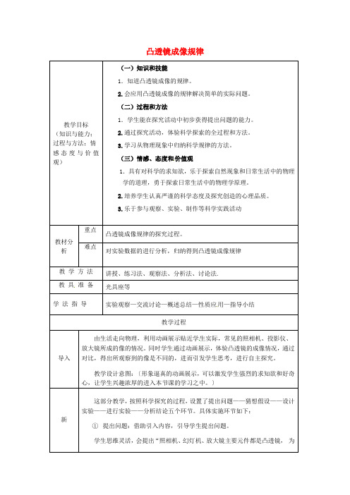 《凸透镜成像的规律 》教学设计 2022年人教版物理教案