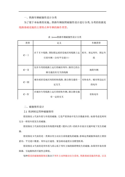 标准研究内容