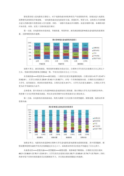 文化消费调研报告(2012)：影响观众进电影院的因素