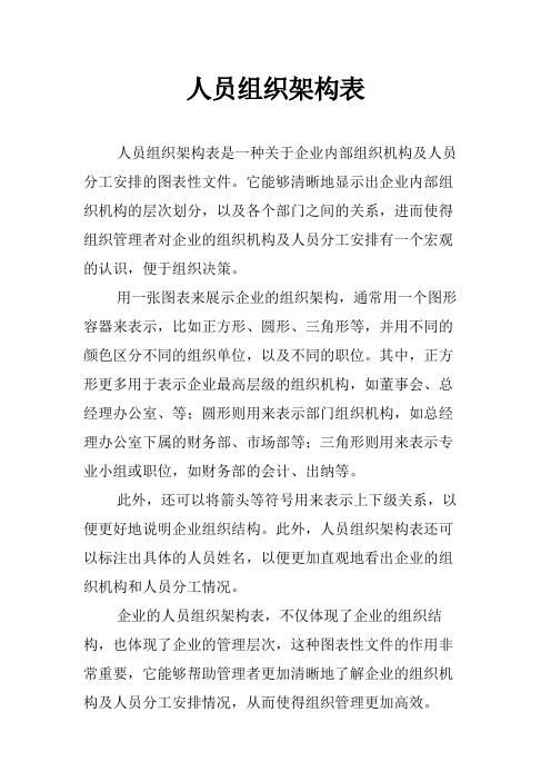 人员组织架构表