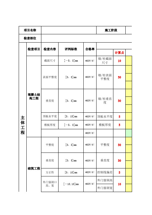 土建项目实测实量记录表