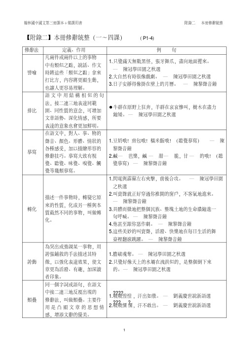 国文8上备课-附录二-本册修辞统整[5页]