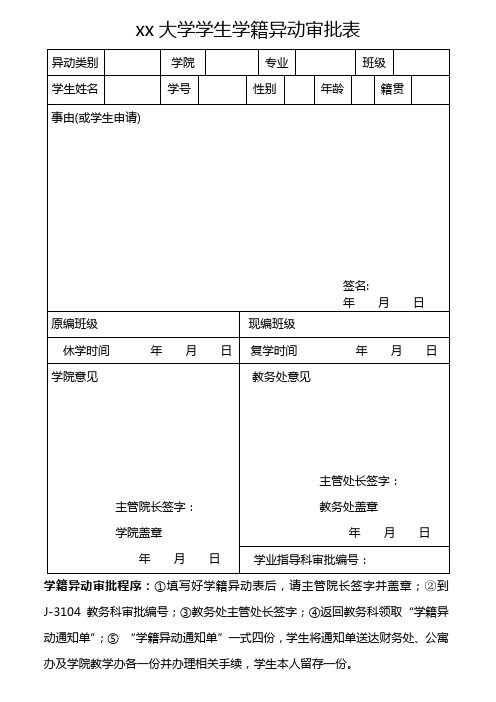 xx大学学生学籍异动审批表