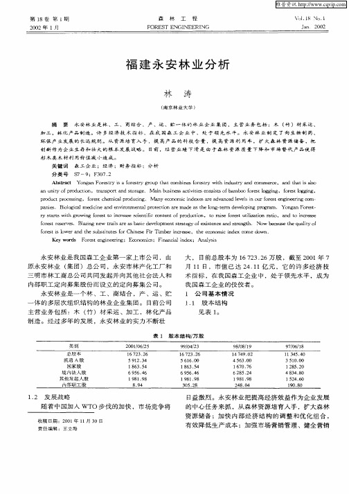 福建永安林业分析