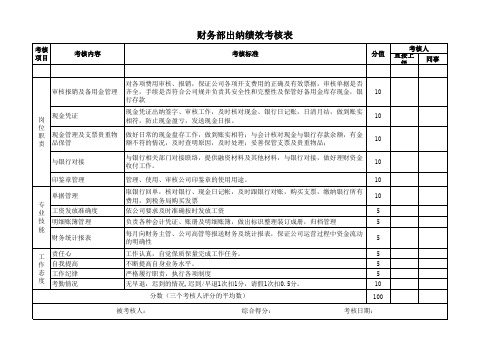 财务部出纳会计绩效考核表