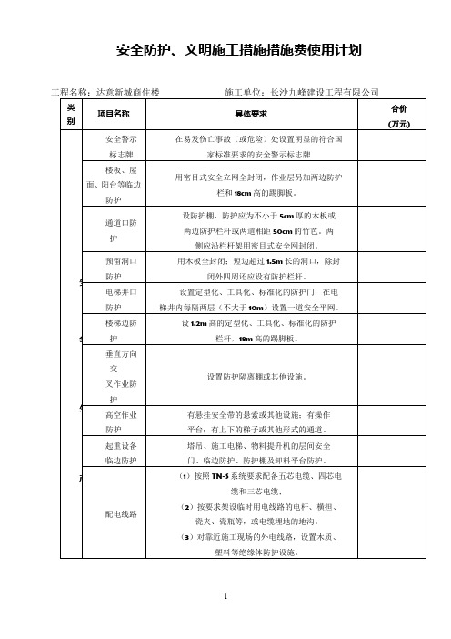 安全生产资金投入计划与使用台账