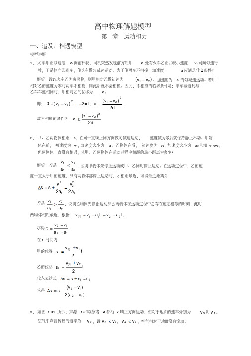 高考物理解题模型