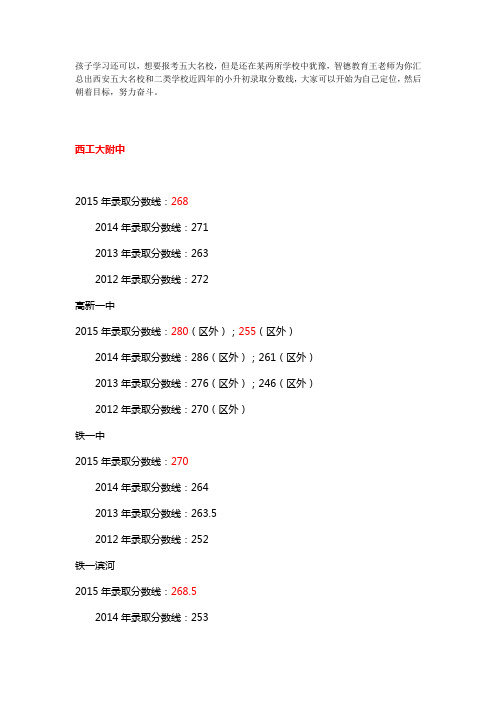 独家丨2012-2015年西安五大名校及二类分数线及重点内情揭秘