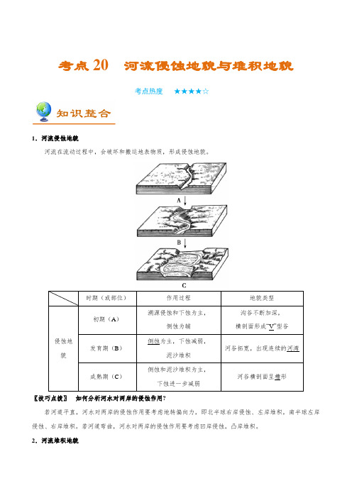 考点20 河流侵蚀地貌与堆积地貌-