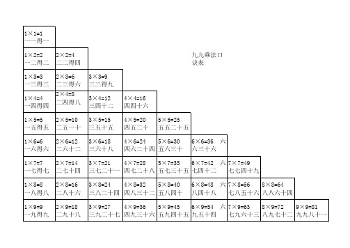 九九乘法口诀表&练习
