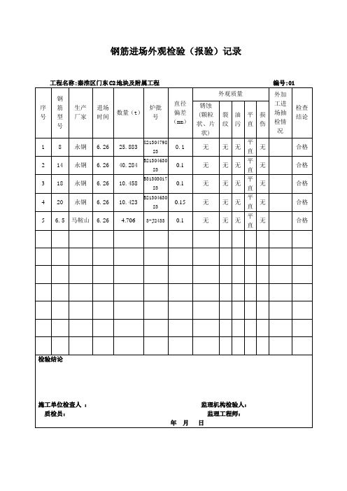 钢筋进场外观检验表2