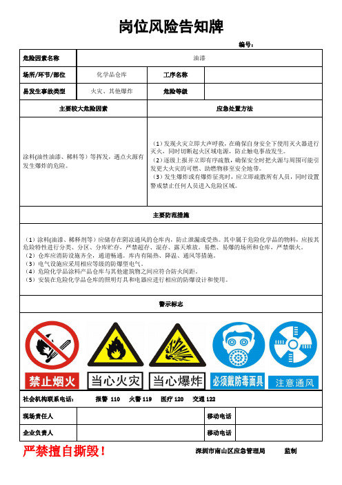 岗位风险告知牌化学品仓库——油漆