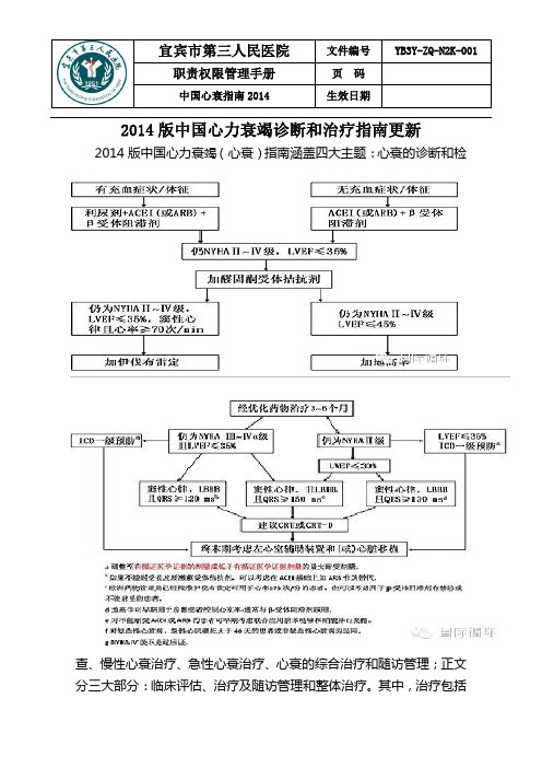 2014版中国心力衰竭诊断和治疗指南更新