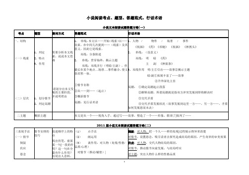 高中语文小说阅读策略全攻略