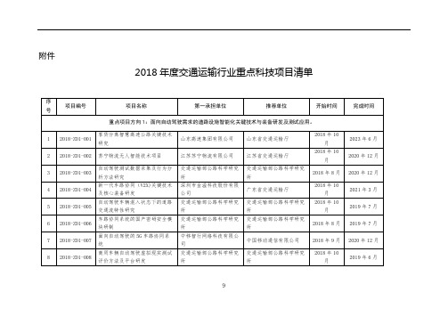 2018年度交通运输行业重点科技项目清单【模板】